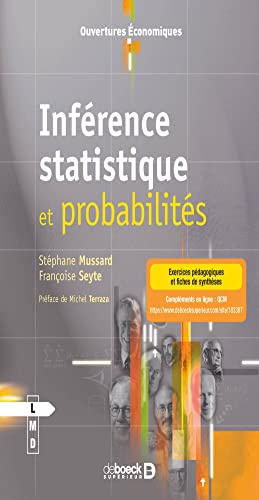 Inférence statistique et probabilités