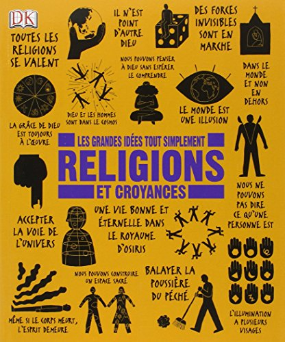 Religions et croyances