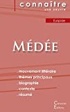 Fiche de lecture Médée de Euripide (Analyse littéraire de référence et résumé complet)