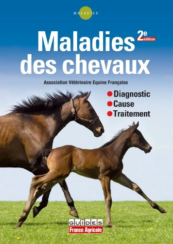 Maladies des chevaux : diagnostic, cause, traitement