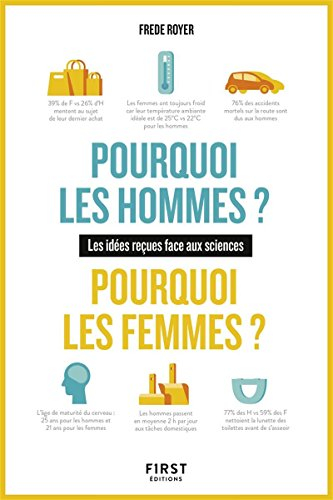 Pourquoi les hommes ? Pourquoi les femmes ? : les idées reçues face aux sciences