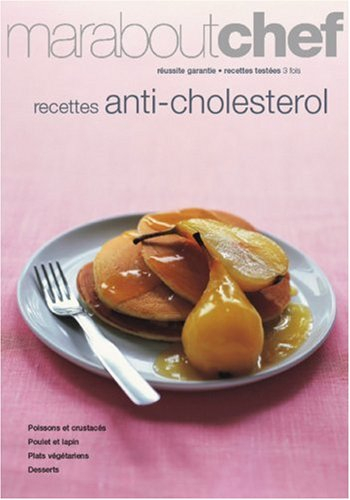 Recettes anti-cholestérol