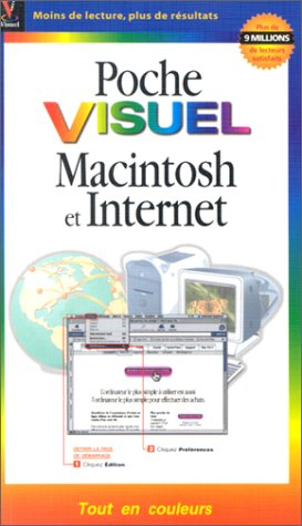 Macintosh et Internet