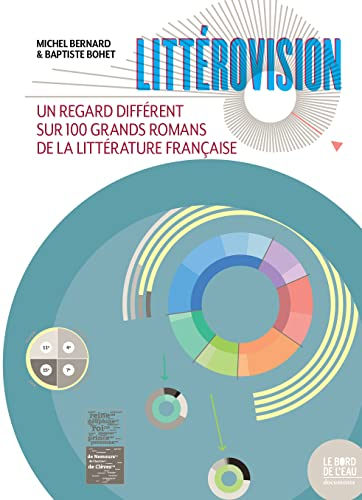 Littérovision : un regard différent sur 100 grands romans de la littérature française
