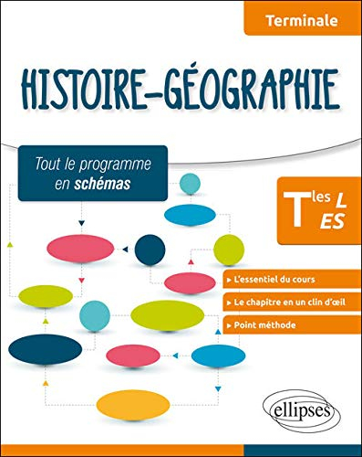 Histoire géographie, terminales L, ES