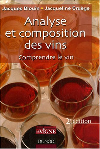 Analyse et composition des vins : comprendre le vin