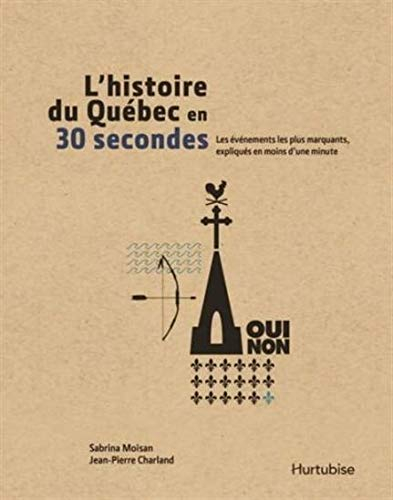 L'histoire du Québec en 30 secondes : événements les plus marquants, expliqués en moins d'une minute