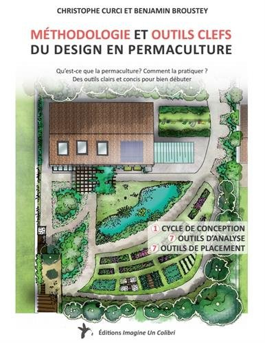 Méthodologie et outils clefs du design en permaculture : qu'est-ce que la permaculture ? Comment la 