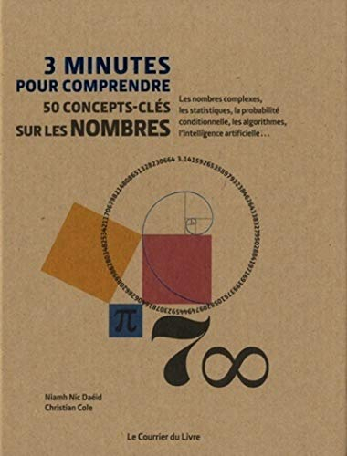 3 minutes pour comprendre 50 concepts-clés sur les nombres : les nombres complexes, les statistiques