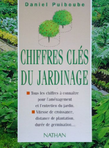 Chiffres clés du jardinage