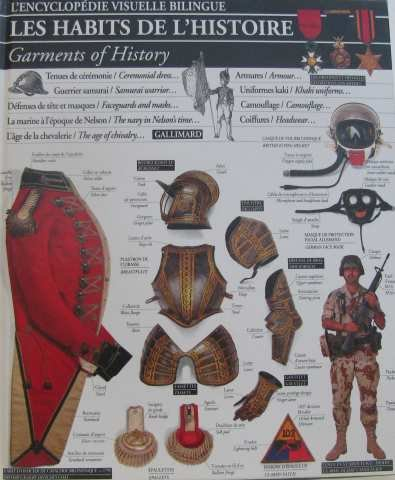 Les habits de l'Histoire. Garments of History