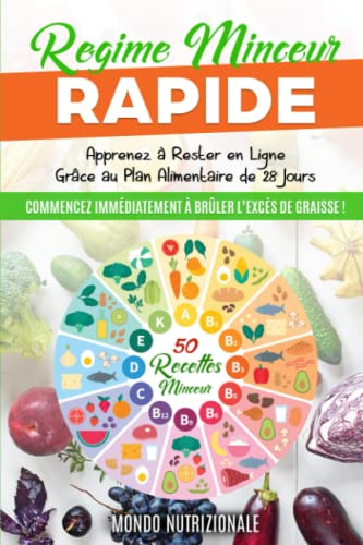 Régime Minceur Rapide: Commencez Immédiatement à Brûler l’Excès de Graisse ! Apprenez à Rester en Li