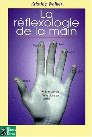 La réflexologie de la main