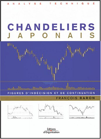Chandeliers japonais : figures d'indécision et de continuation