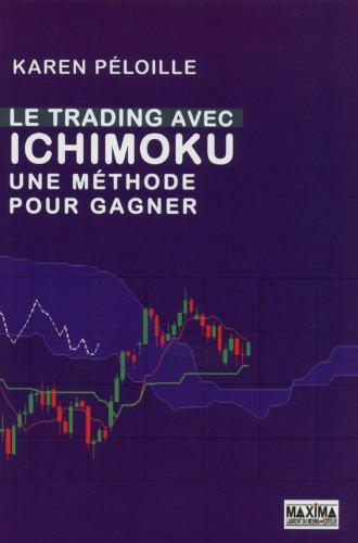 Le trading avec Ichimoku : une méthode pour gagner