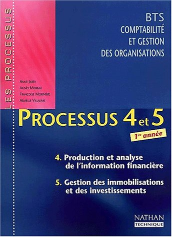Processus 4 et 5, BTS CGO 1re année : production et analyse de l'information financière, gestion des