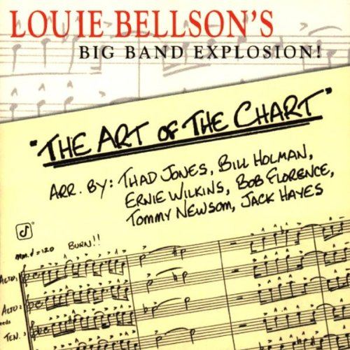 louie bellsons big band explosion [import anglais]