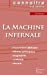 Fiche de lecture La Machine infernale de Jean Cocteau (Analyse littéraire de référence et résumé com