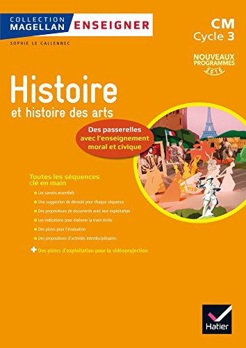 Histoire et histoire des arts, des passerelles avec l'enseignement moral et civique : CM, cycle 3 : 