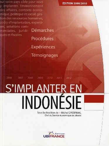 S'implanter en Indonésie