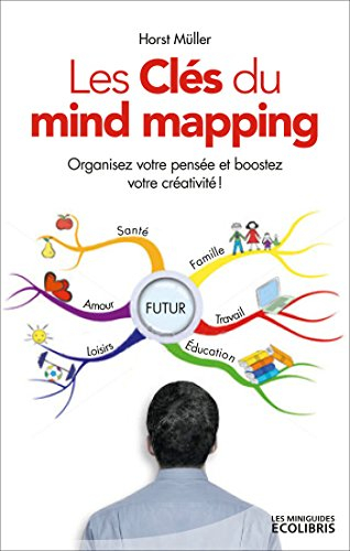 Les Mind mapping : organisez votre pensée et boostez votre créativité