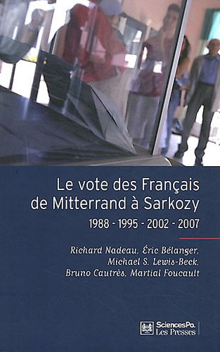 Le vote des Français de Mitterrand à Sarkozy : 1988, 1995, 2002, 2007