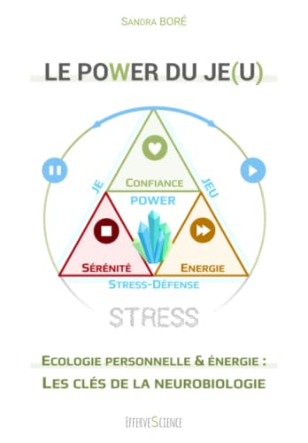Le POWER du Je(u): Ecologie personnelle et énergie : les clés de la neurobiologie