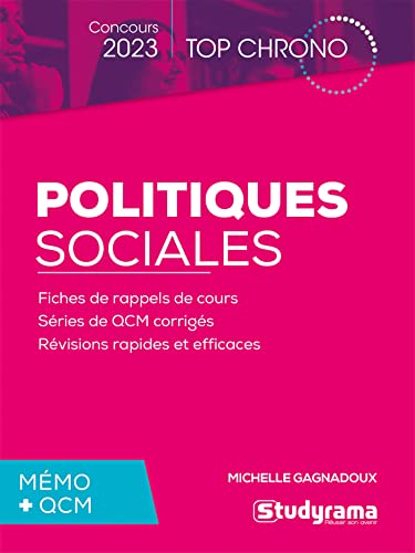 Politiques sociales, mémo + QCM : concours 2023