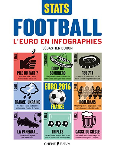 Football : l'Euro en infographies