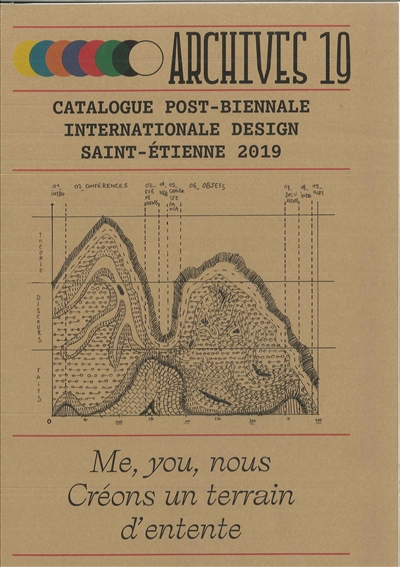 Archives 19 : catalogue post-Biennale internationale design Saint-Etienne 2019 : me, you, nous, créo