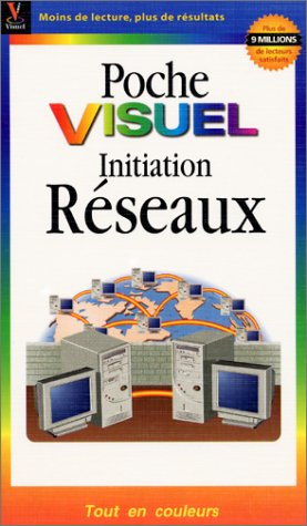 Initiative réseaux