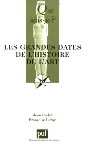 Les grandes dates de l'histoire de l'art