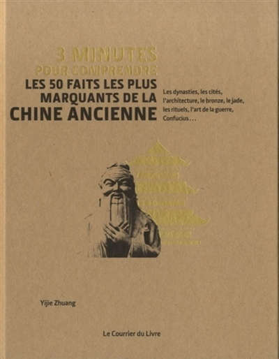 3 minutes pour comprendre les 50 faits les plus marquants de la Chine ancienne : les dynasties, les 