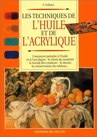 Comment peindre à l'huile et à l'acrylique