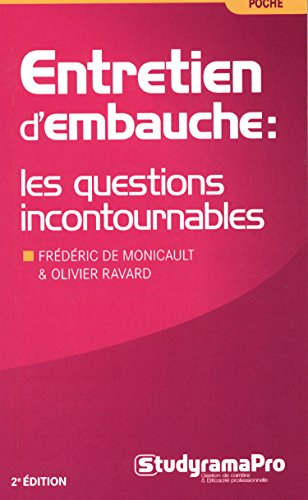 Entretien d'embauche : les questions incontournables