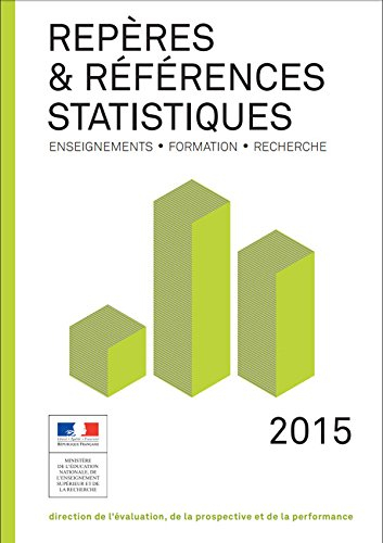 repères et références statistiques 2015 (enseignements - formation - recherche)