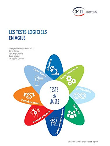 Les tests logiciels en Agile