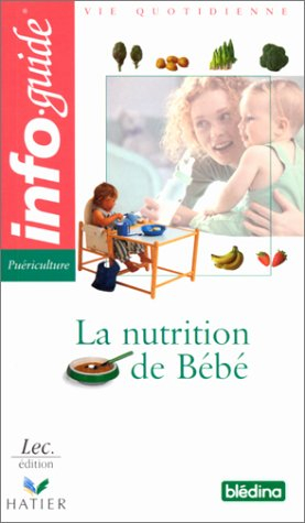 La nutrition de bébé