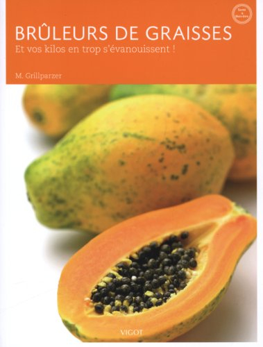 Brûleurs de graisses : et vos kilos en trop s'évanouissent !