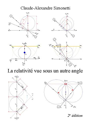 La relativité vue sous un autre angle