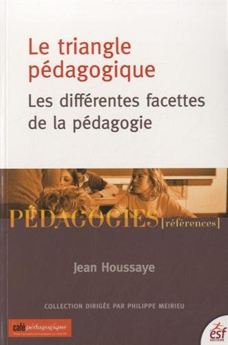 Le triangle pédagogique : les différentes facettes de la pédagogie