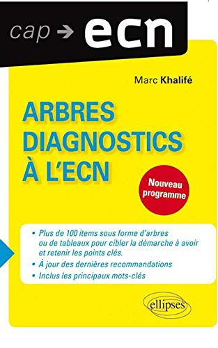 Arbres diagnostics à l'ECN : nouveau programme