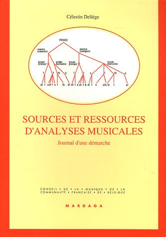 Sources et ressources d'analyses musicales : journal d'une démarche