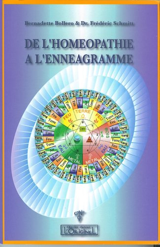 De l'homéopathie à l'ennéagramme