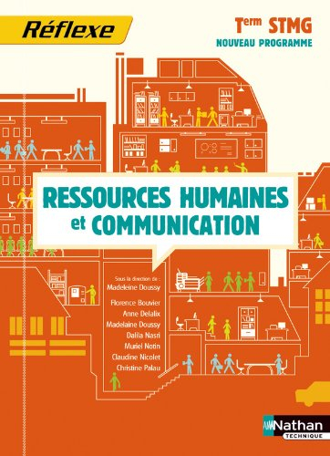 Ressources humaines et communication, terminale STMG : nouveau programme