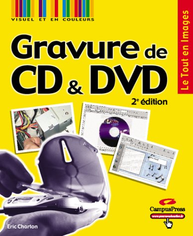 Gravure des CD et DVD