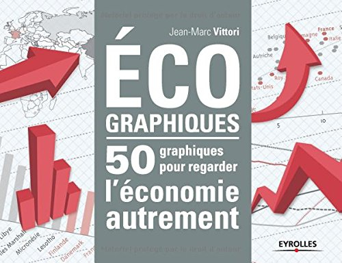 Ecographiques : 50 graphiques pour regarder l'économie autrement