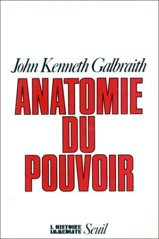 Anatomie du pouvoir
