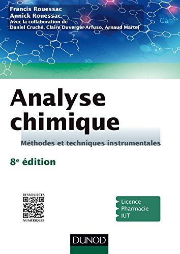 Analyse chimique : méthodes et techniques instrumentales