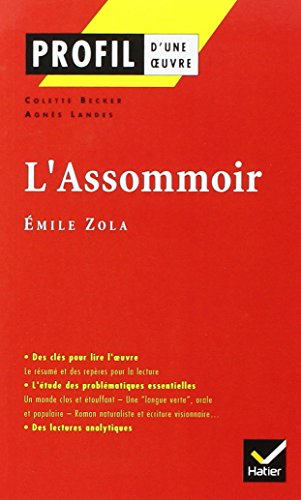 L'assommoir (1877), Emile Zola